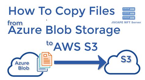 To make this happen, you need to specify the source as a Blob URL and the destination as a File URL as shown in the following example azcopy sync "https. . Azure cli copy file to blob storage